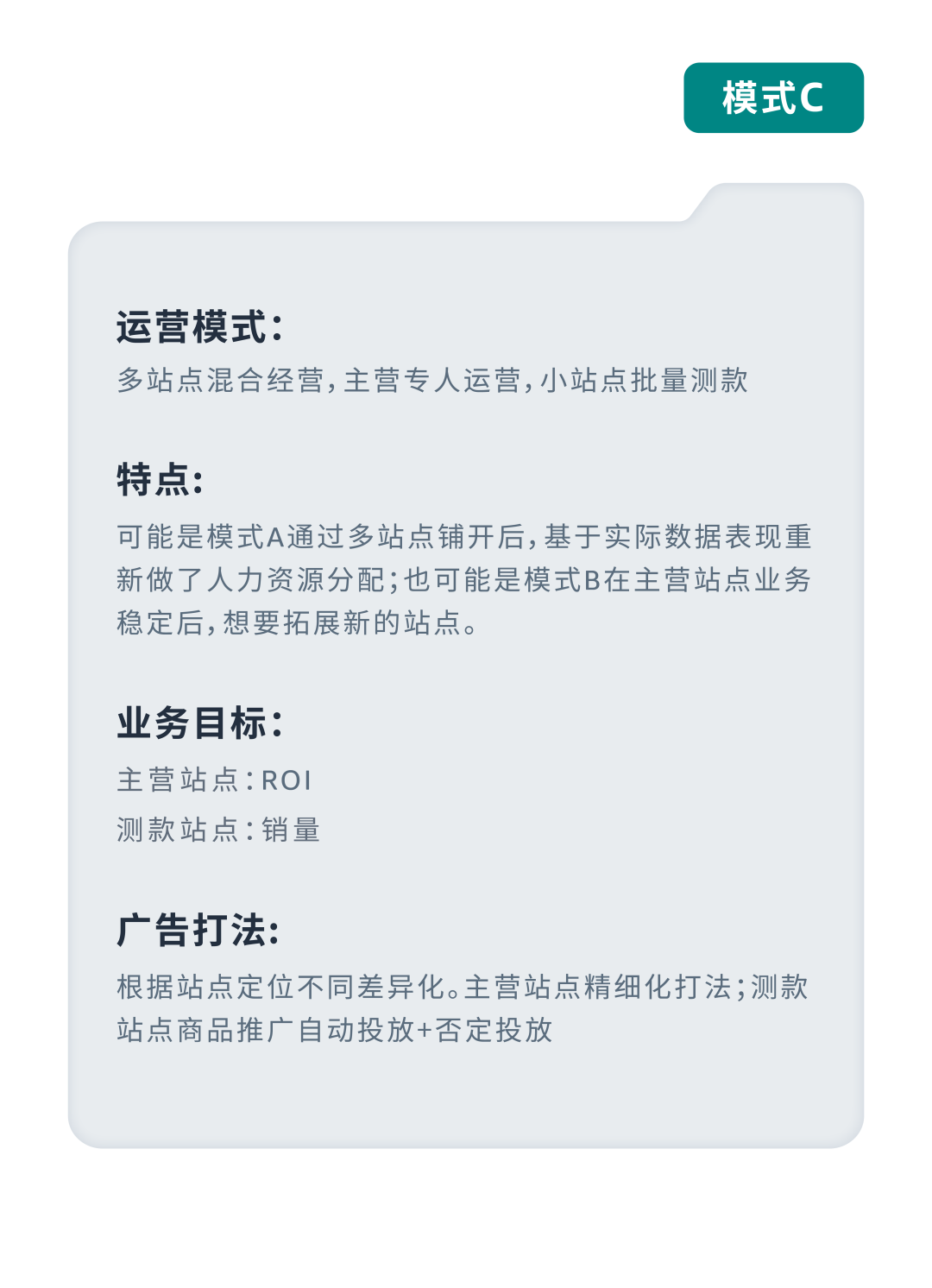 成本低高回報？亞馬遜小語種站點起量祕籍效果意想不到！