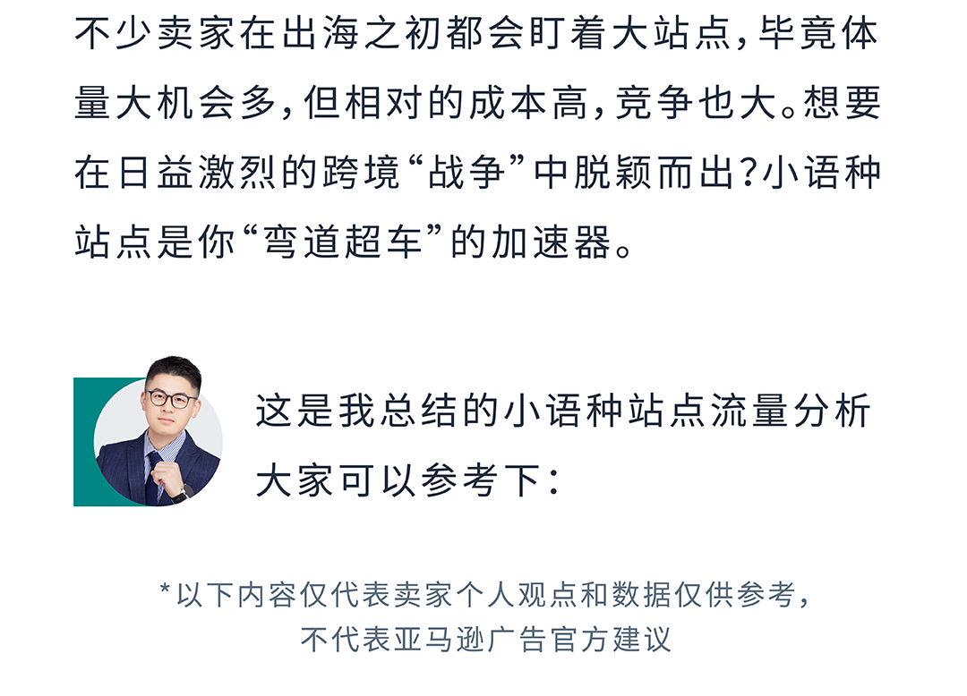 成本低高回報？亞馬遜小語種站點起量祕籍效果意想不到！