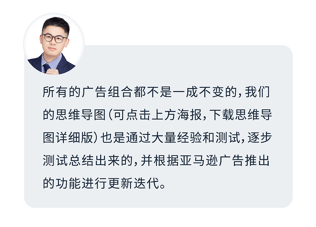 多ASIN分級營銷 | 不止降本增效，更助力亞馬遜品牌增長