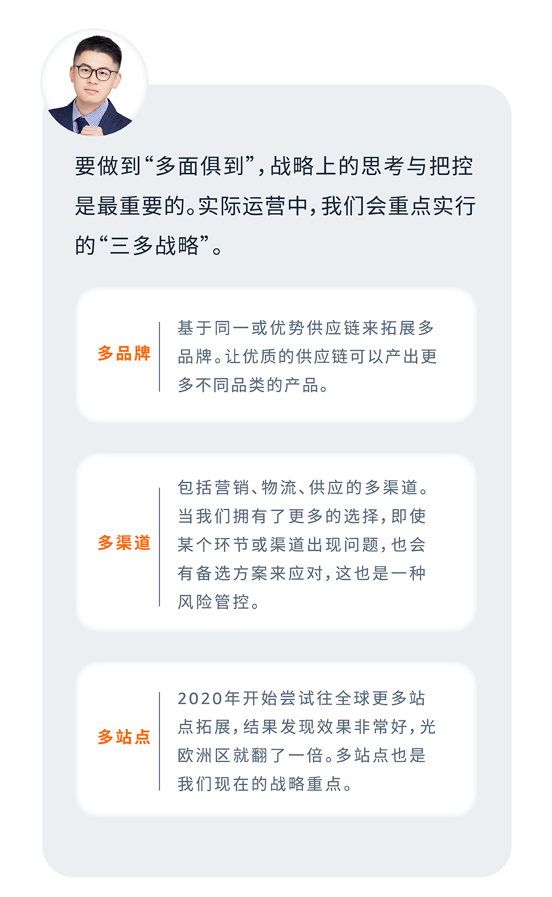 多ASIN分級營銷 | 不止降本增效，更助力亞馬遜品牌增長