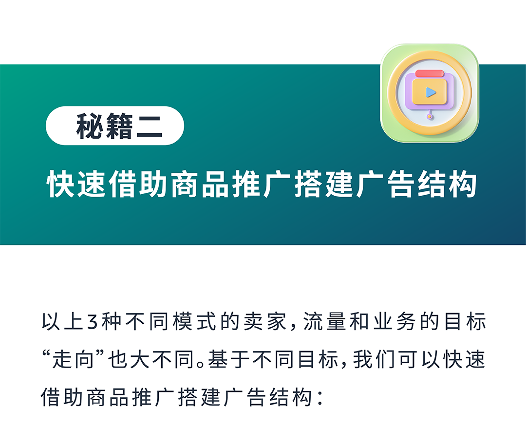 成本低高回報？亞馬遜小語種站點起量祕籍效果意想不到！