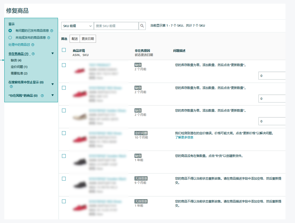 【Listing優化】如何打造A級亞馬遜Listing？這些硬性指標你必須知道