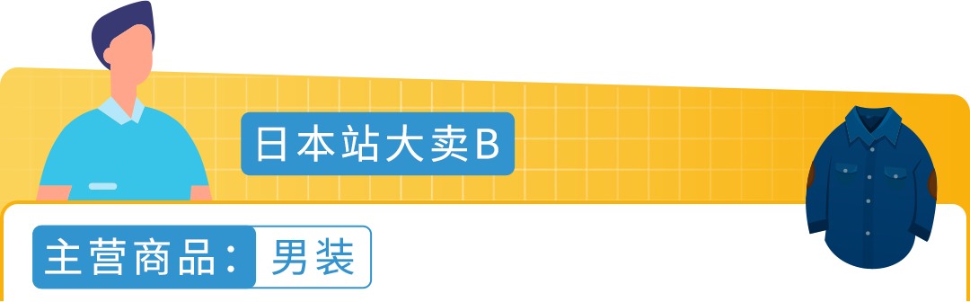 「贏在日亞」掌握亞馬遜日本站機遇！低成本入駐，高返還等你來