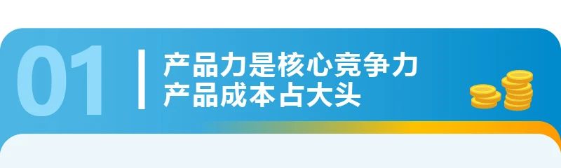 亞馬遜開店預算真相！4位賣家親述創業經費，你準備好了嗎？