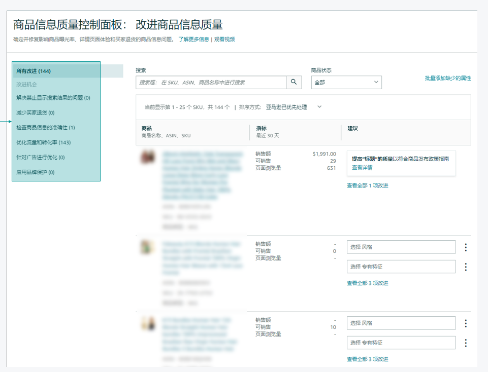 【Listing優化】如何打造A級亞馬遜Listing？這些硬性指標你必須知道