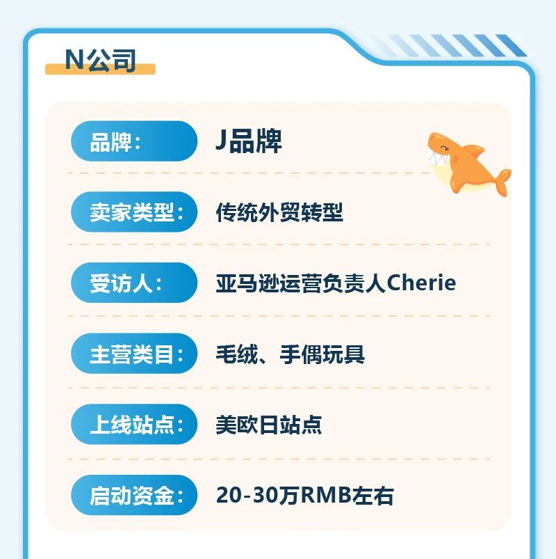 亞馬遜開店預算真相！4位賣家親述創業經費，你準備好了嗎？