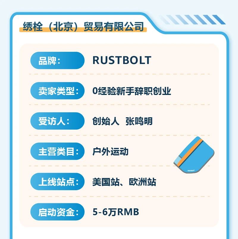 亞馬遜開店預算真相！4位賣家親述創業經費，你準備好了嗎？