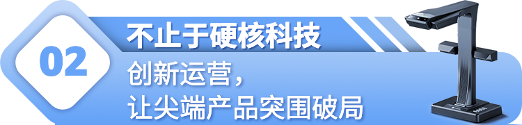 年銷售額達6K萬！邊摸索邊創業，85後亞馬遜賣家用AI“革新”傳統硬件