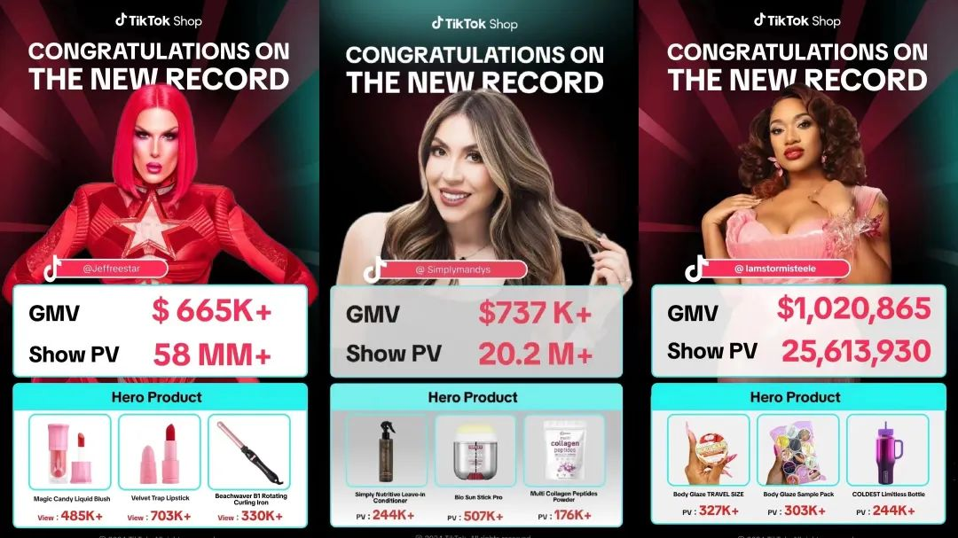 TikTok 500億衝刺：智取巔峯，全球舞臺上的KPI之戰！