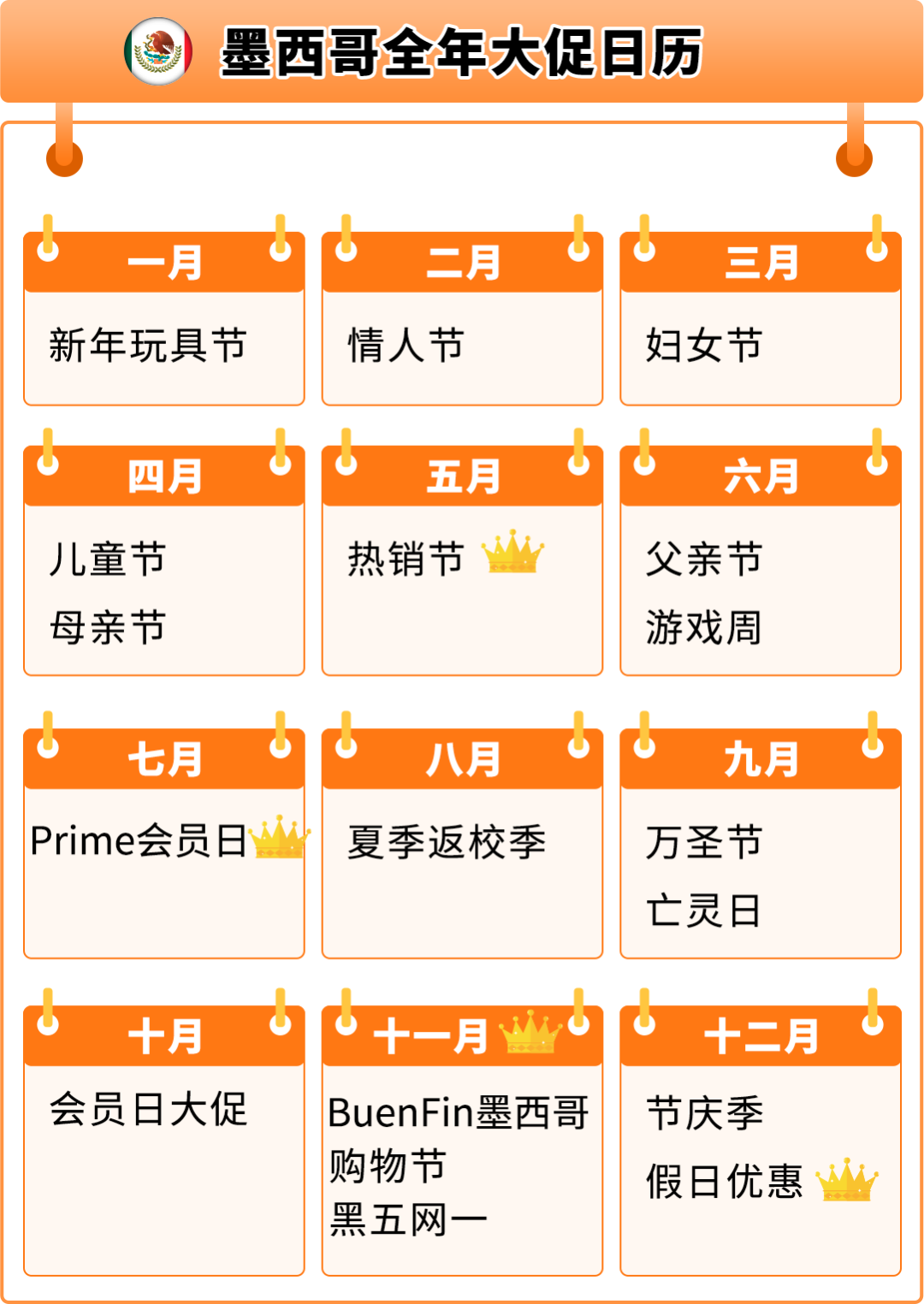 掘金亞馬遜拉美站，擁抱跨境電商新藍海！