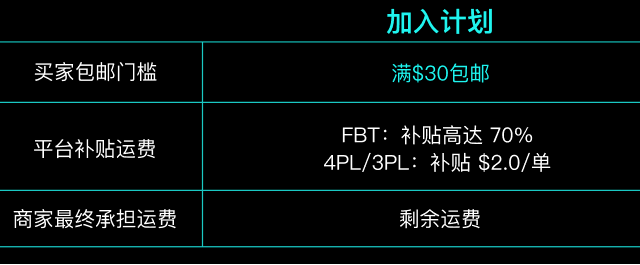 TikTok 500億衝刺：智取巔峯，全球舞臺上的KPI之戰！