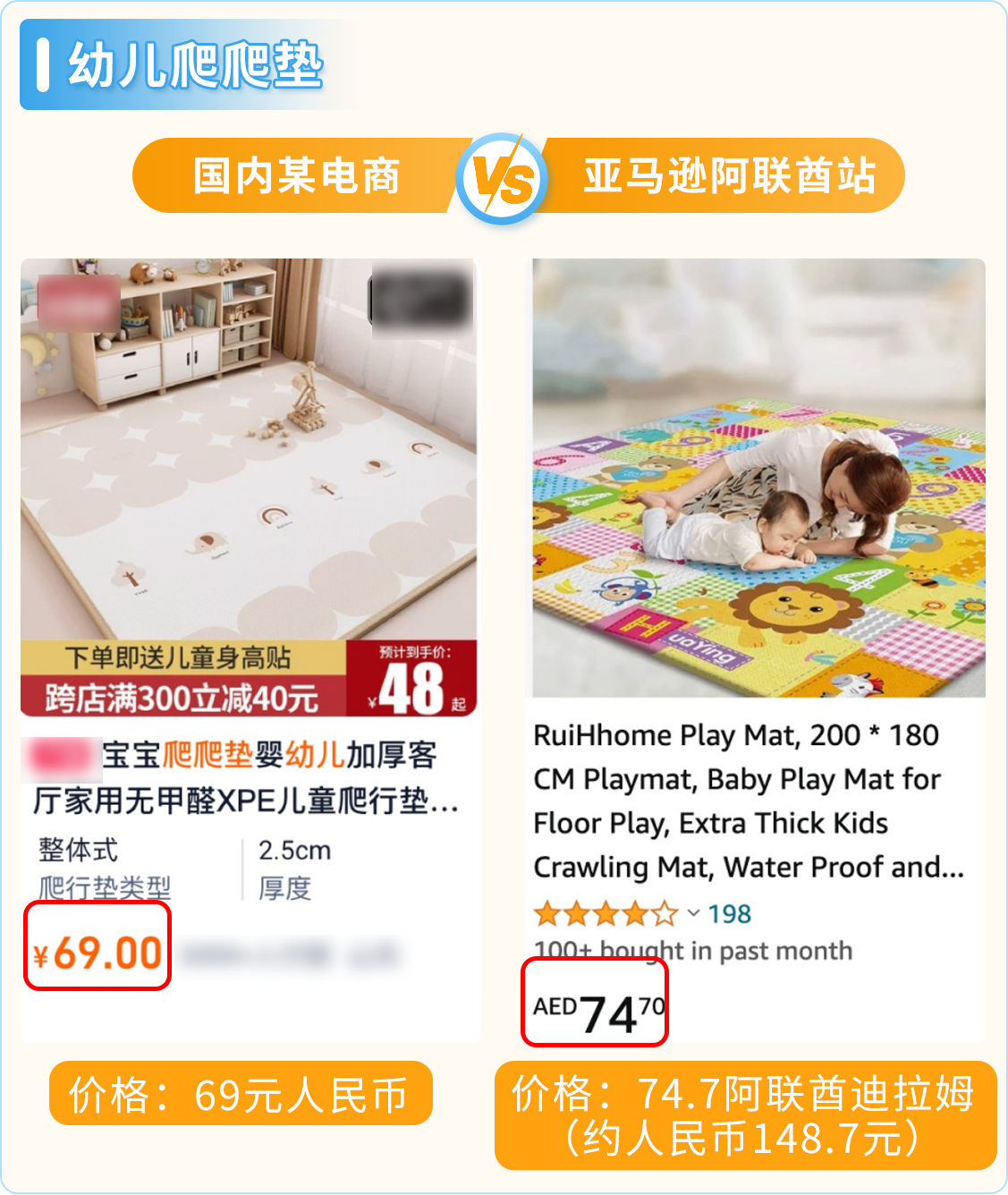 熱賣預告！亞馬遜新興站點2024下半年，200多個選品售價飛漲10倍！