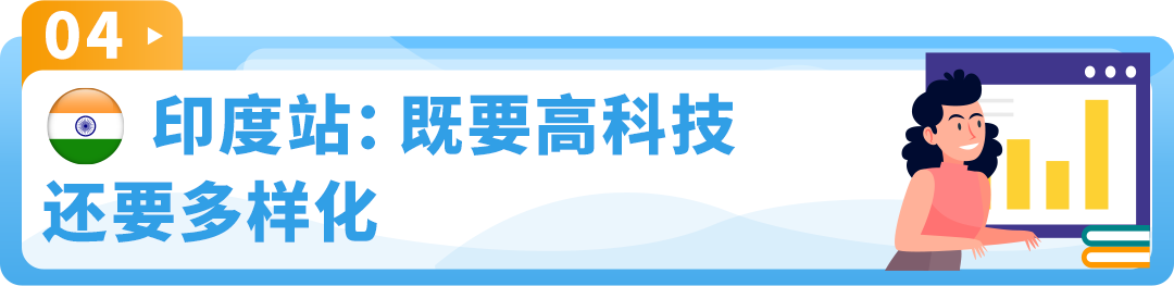 熱賣預告！亞馬遜新興站點2024下半年，200多個選品售價飛漲10倍！