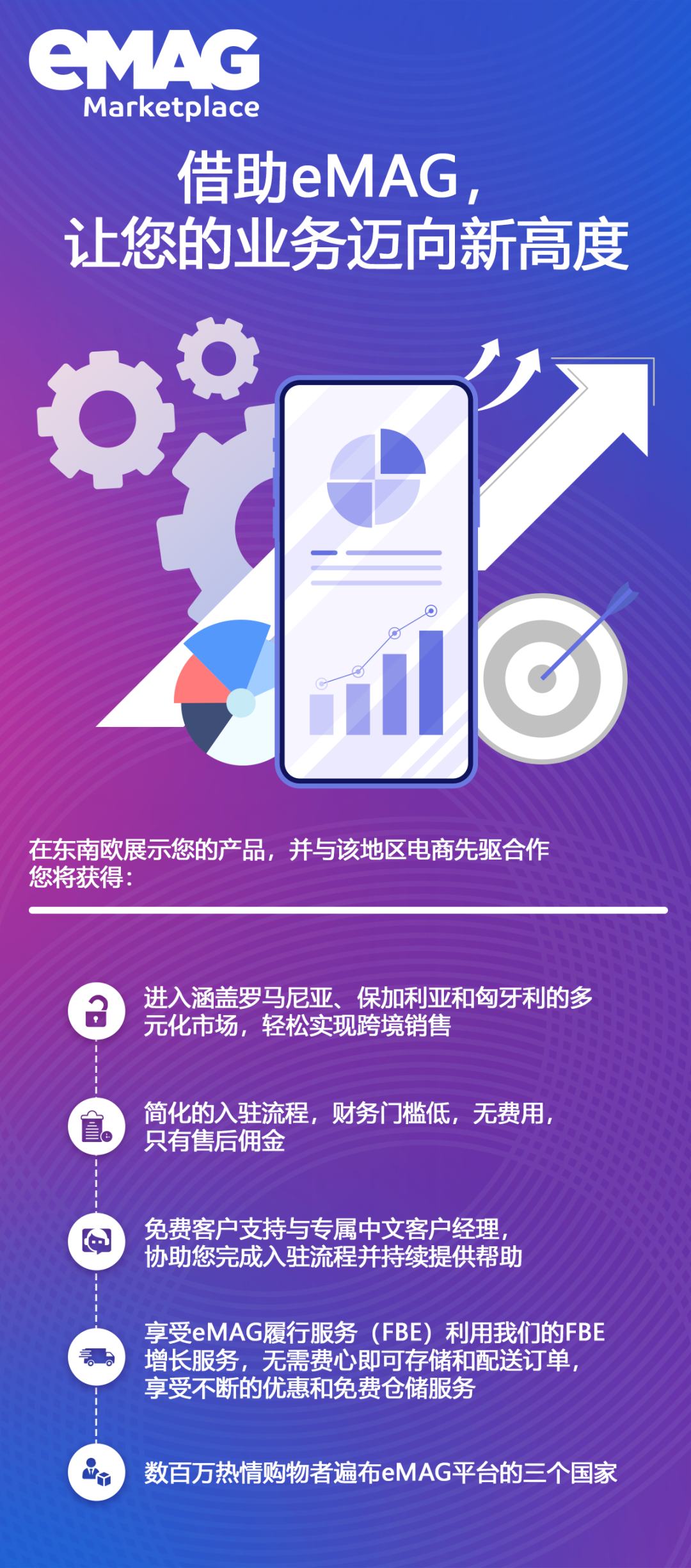 擁抱歐洲市場，與eMAG同行：您的東南歐門戶，瞭解入駐流程！