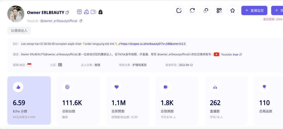 TikTok印尼現象級爆紅：一月之內，單品GMV破百萬美金，解鎖出海新消費病毒傳播密鑰