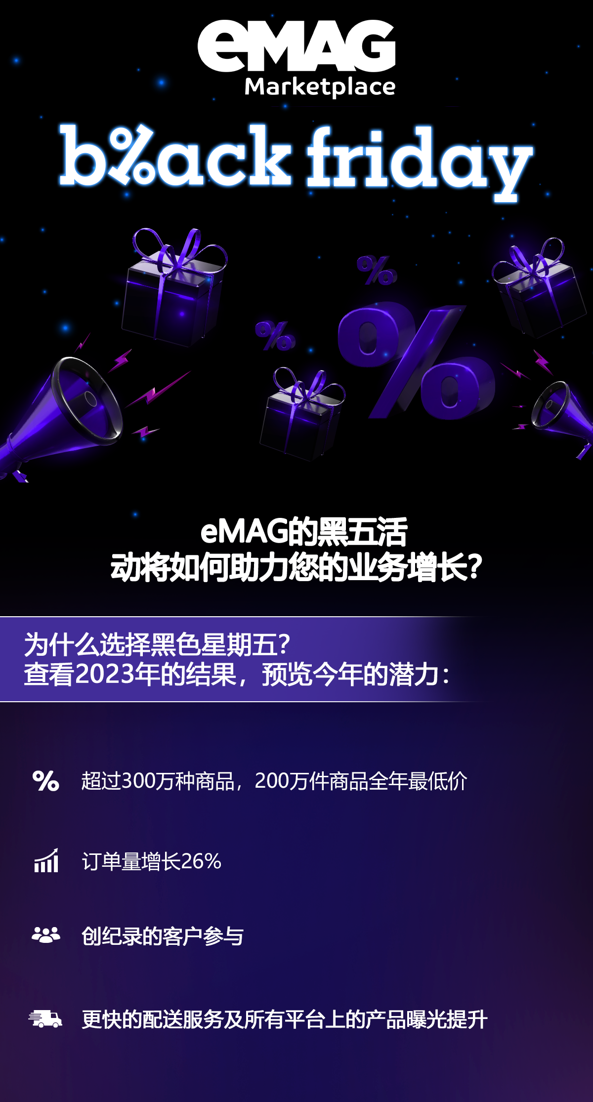別讓這些行爲毀掉你的黑五，eMAG紅線請注意！（內附熱銷數據）