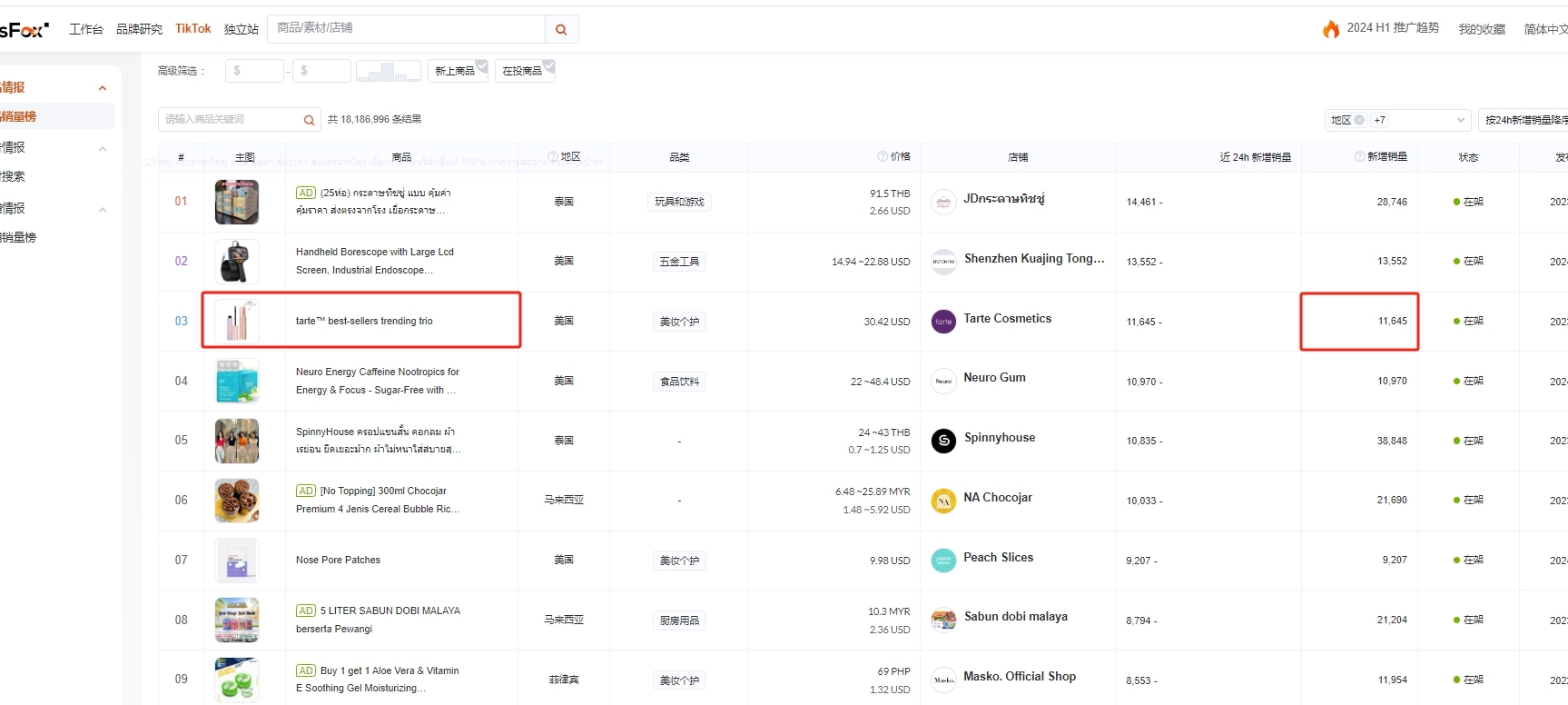 TikTok Shop美區即將上線店鋪保證金政策
