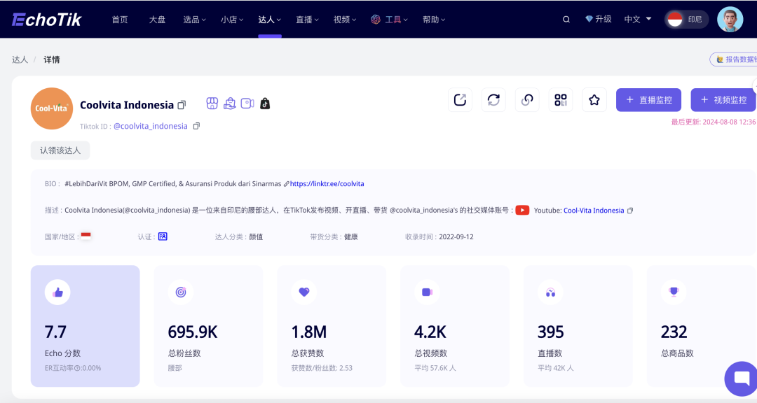 TikTok印尼現象級爆紅：一月之內，單品GMV破百萬美金，解鎖出海新消費病毒傳播密鑰