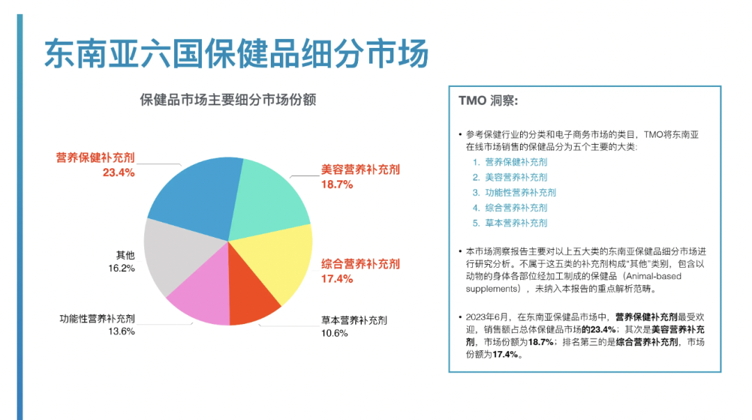 TikTok印尼現象級爆紅：一月之內，單品GMV破百萬美金，解鎖出海新消費病毒傳播密鑰