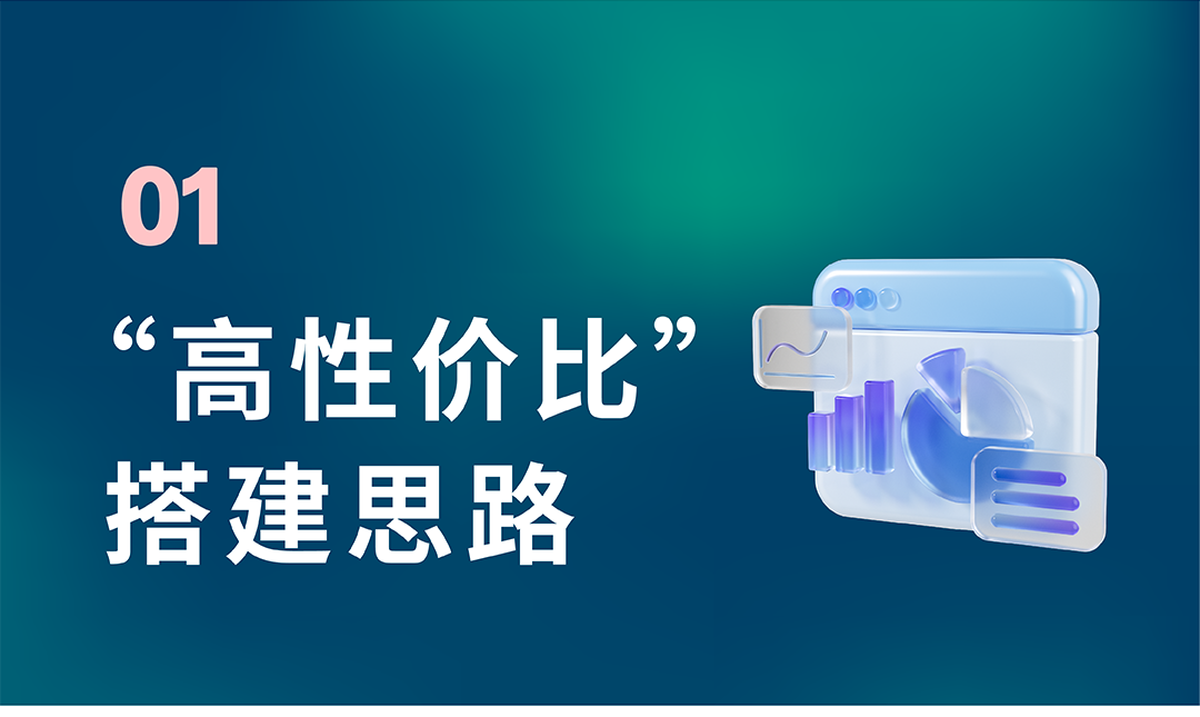 銷售訂單提升36%，亞馬遜品牌工具如何通過小成本撬動大效益？