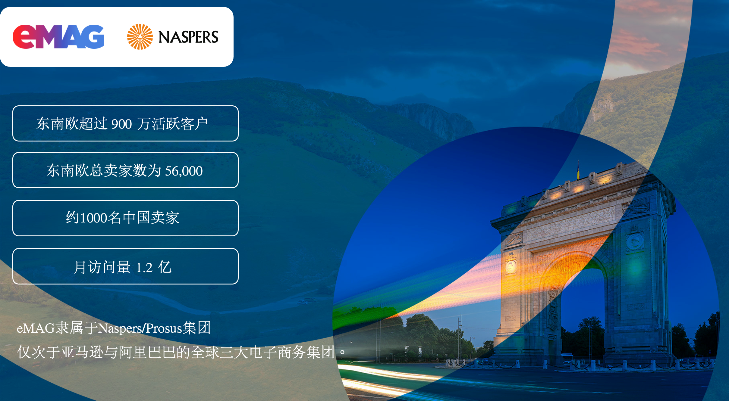 跑步進入東南歐，eMAG平臺本土化團隊帶來的變革