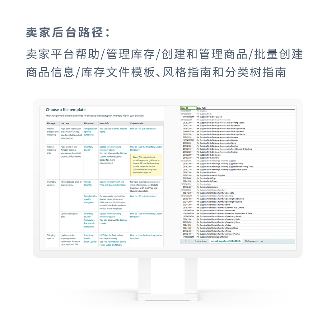 銷售訂單提升36%，亞馬遜品牌工具如何通過小成本撬動大效益？
