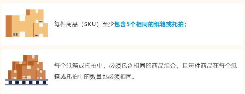 亞馬遜政策更新！FBA分倉又出幺蛾子