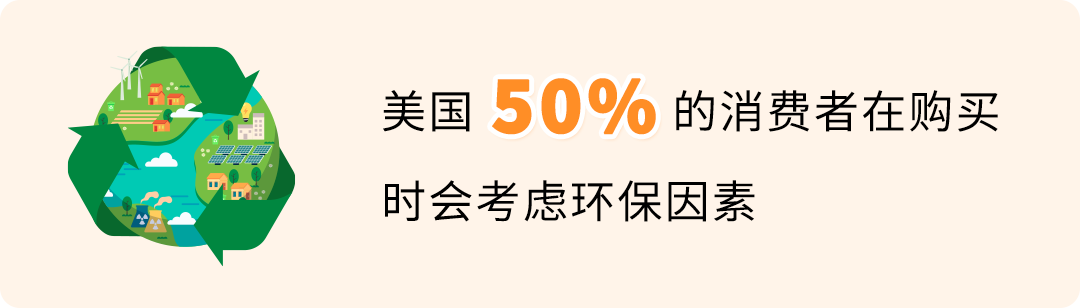 讓平日變成旺季，復購暴漲80%，銷售額再漲20%！亞馬遜賣家Jackery怎麼做到