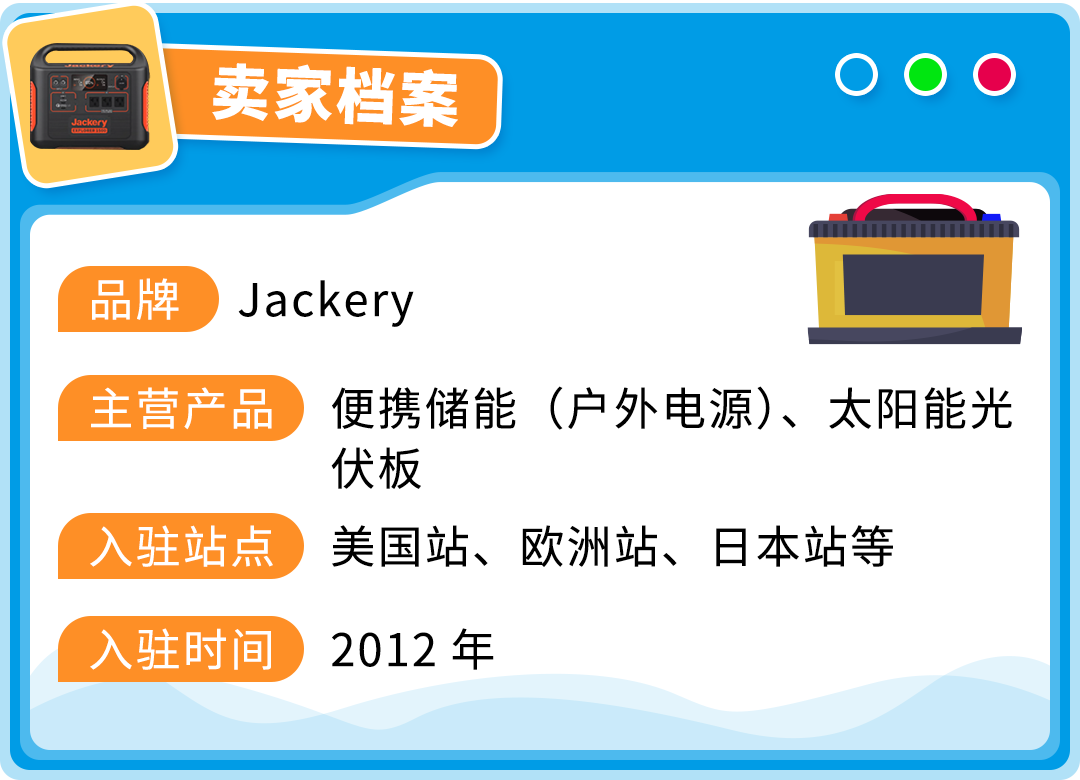 讓平日變成旺季，復購暴漲80%，銷售額再漲20%！亞馬遜賣家Jackery怎麼做到