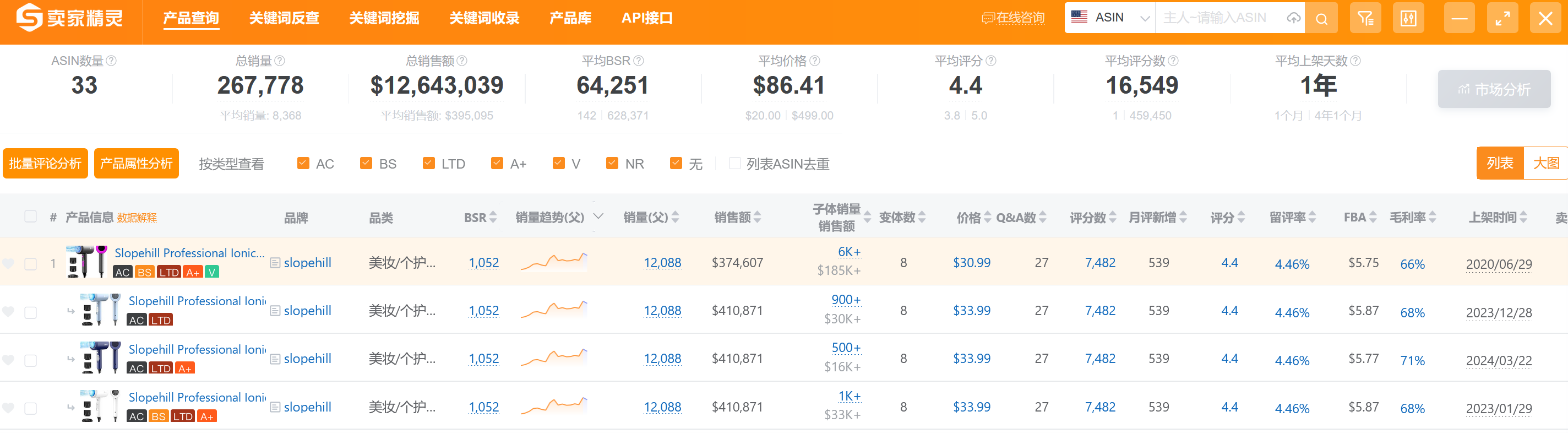 亞馬遜坑位監控手段