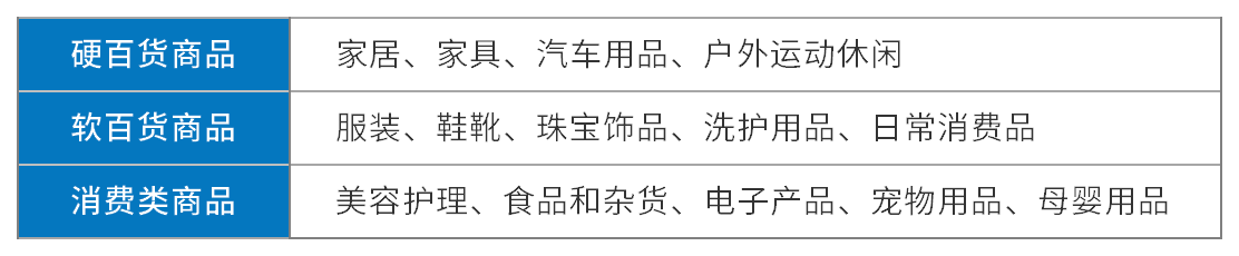 亞馬遜圖片要求重大更新！賣家如何打造高質量的主圖和附圖？
