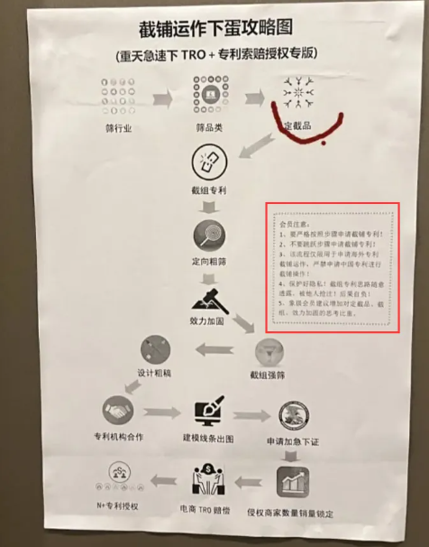 套路曝光！亞馬遜最新黑色產業鏈，不要被騙了！