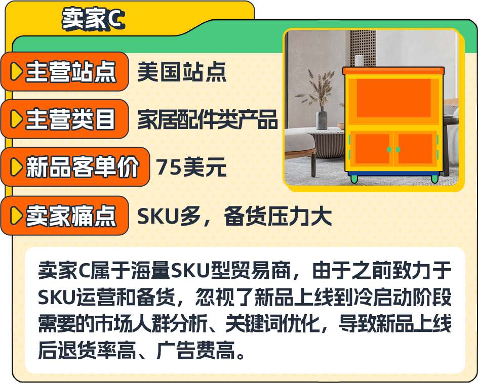 亞馬遜重磅發佈《亞馬遜新品冷啓動手冊Pro》，全力助推您的新品