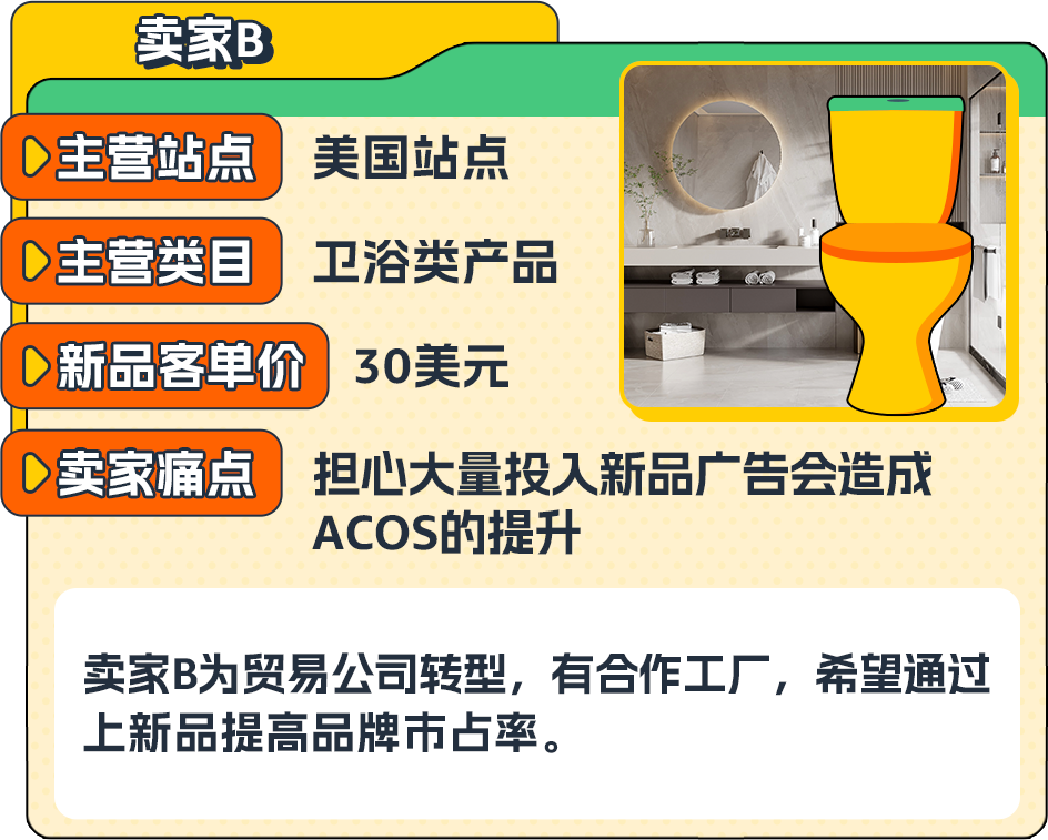 亞馬遜重磅發佈《亞馬遜新品冷啓動手冊Pro》，全力助推您的新品