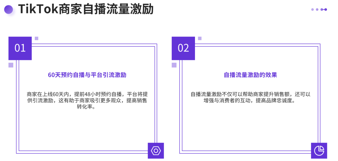 TikTok電商攻略：解鎖英國Eccu本土店入駐祕籍
