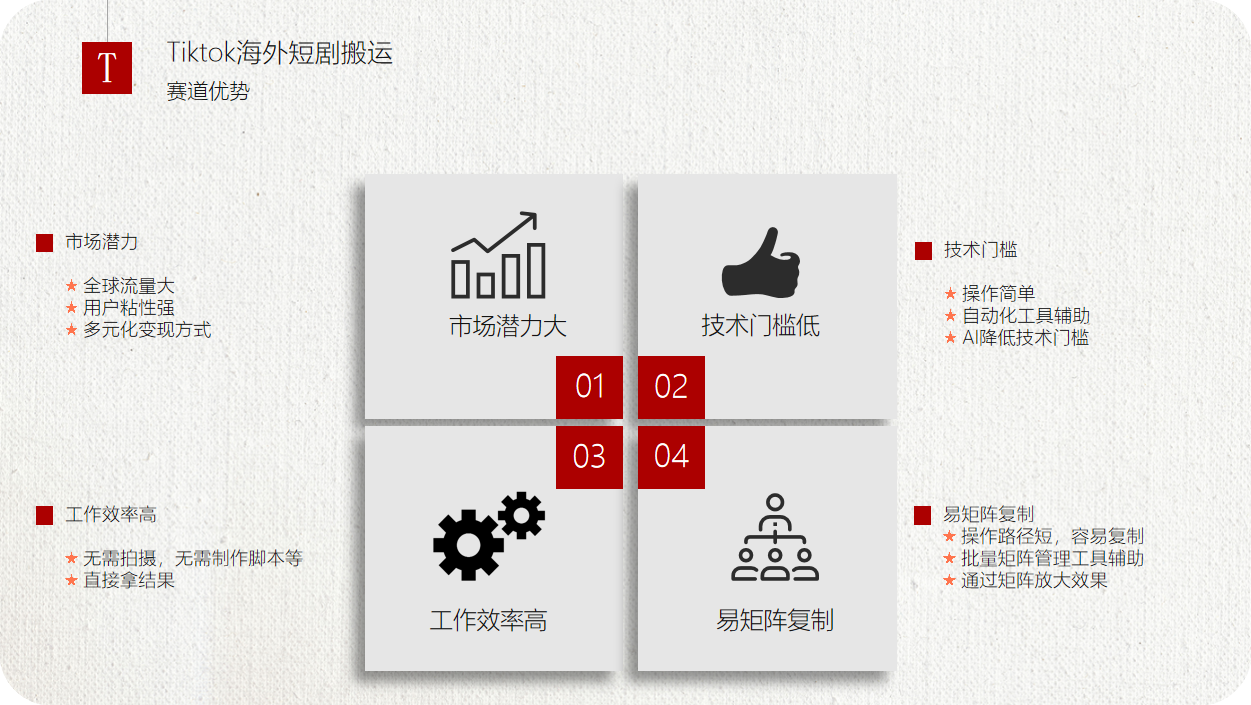TikTok矩陣實操，月入十W的打法