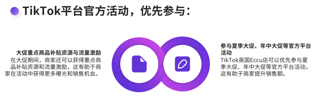TikTok電商攻略：解鎖英國Eccu本土店入駐祕籍