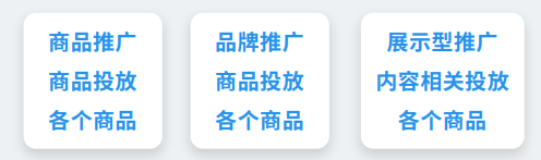亞馬遜廣告熱門問題答疑（二）