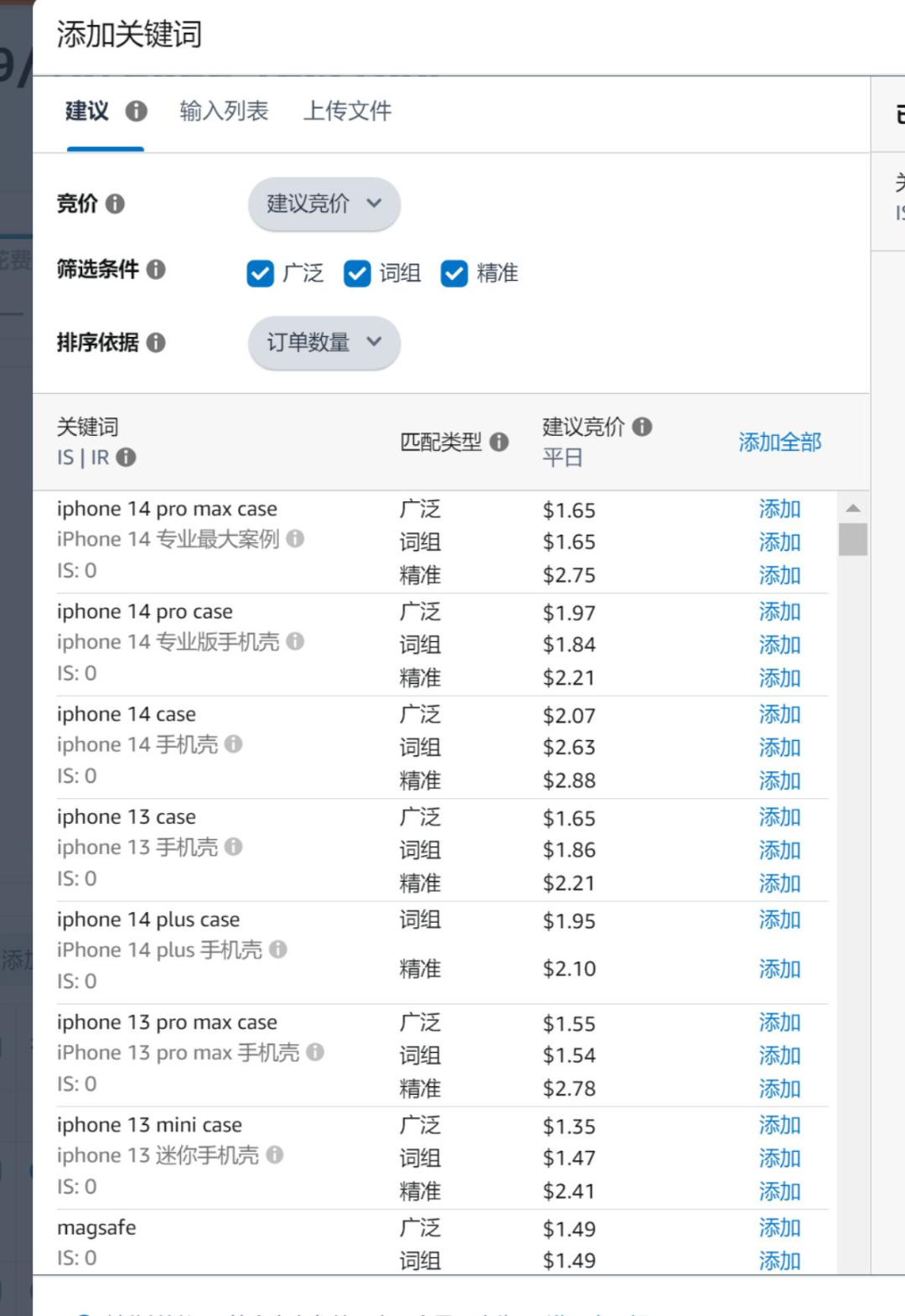 亞馬遜廣告競價最優解實現投產比最大化