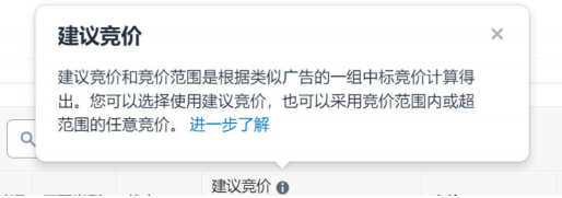 亞馬遜廣告競價最優解實現投產比最大化