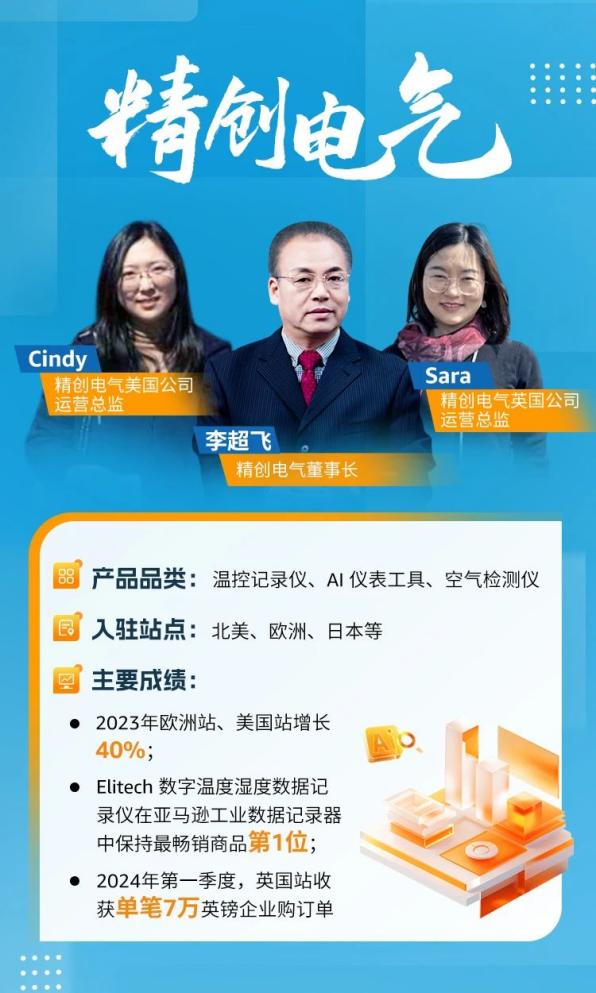 一年40%增長！亞馬遜賣家深度分享：在小衆賽道上，也能實現大賣