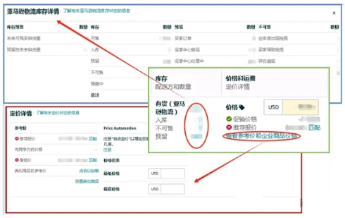 亞馬遜後臺大改版，賣家集體吐槽！