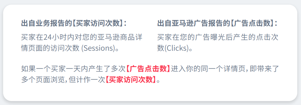 亞馬遜廣告熱門問題答疑（二）
