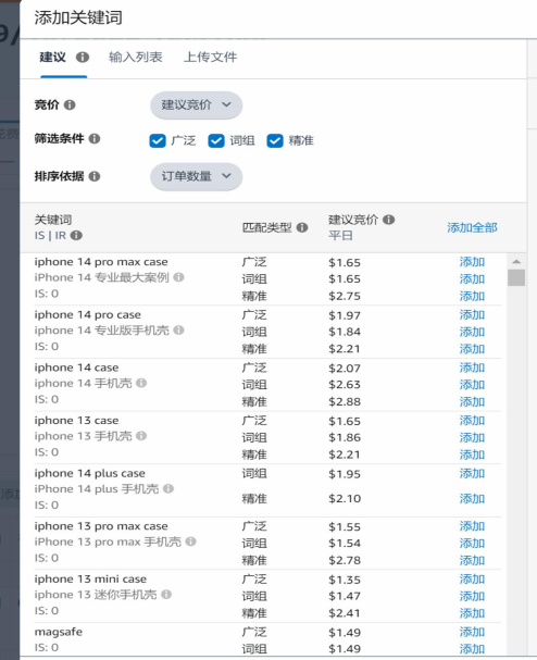 亞馬遜廣告競價最優解實現投產比最大化