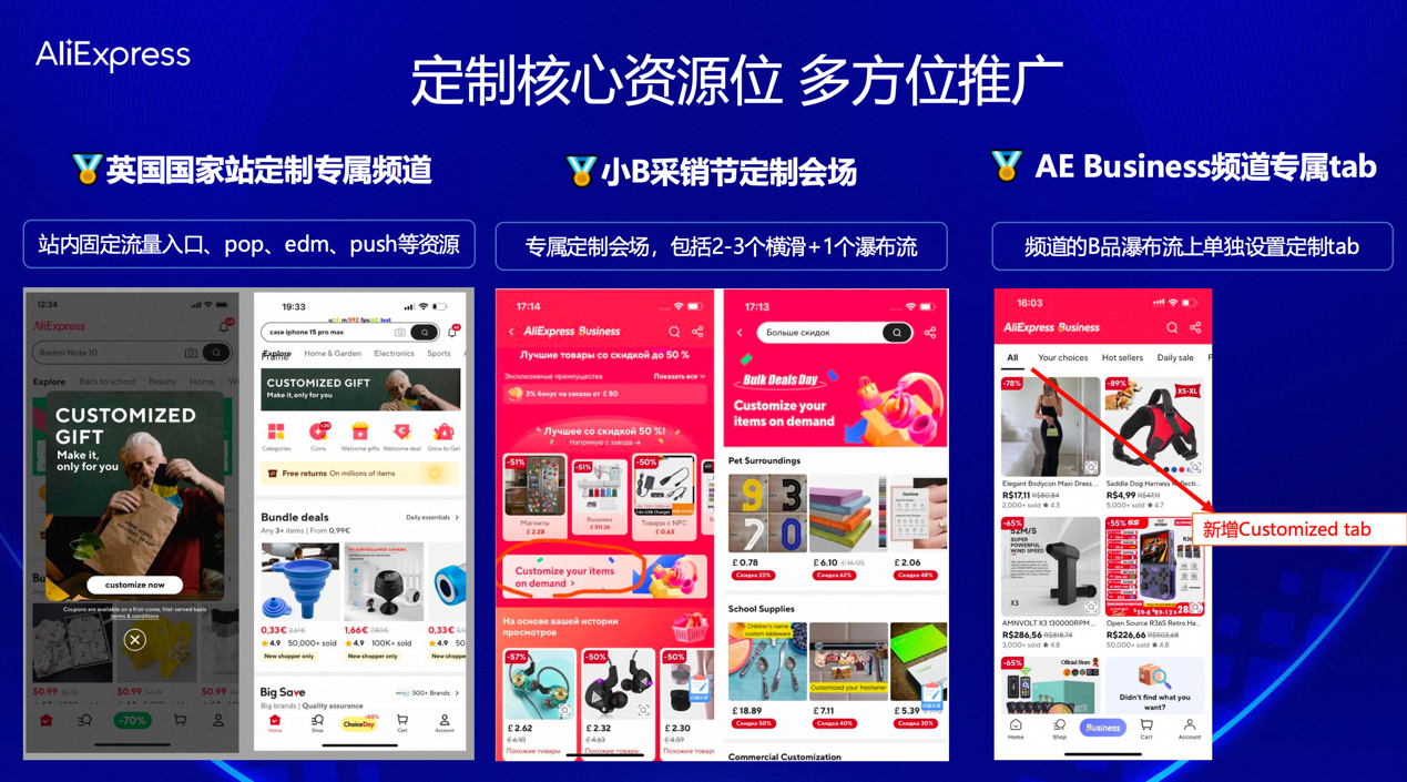 速賣通上線定製功能，印刷衣物、家庭裝飾等商家迎重大利好