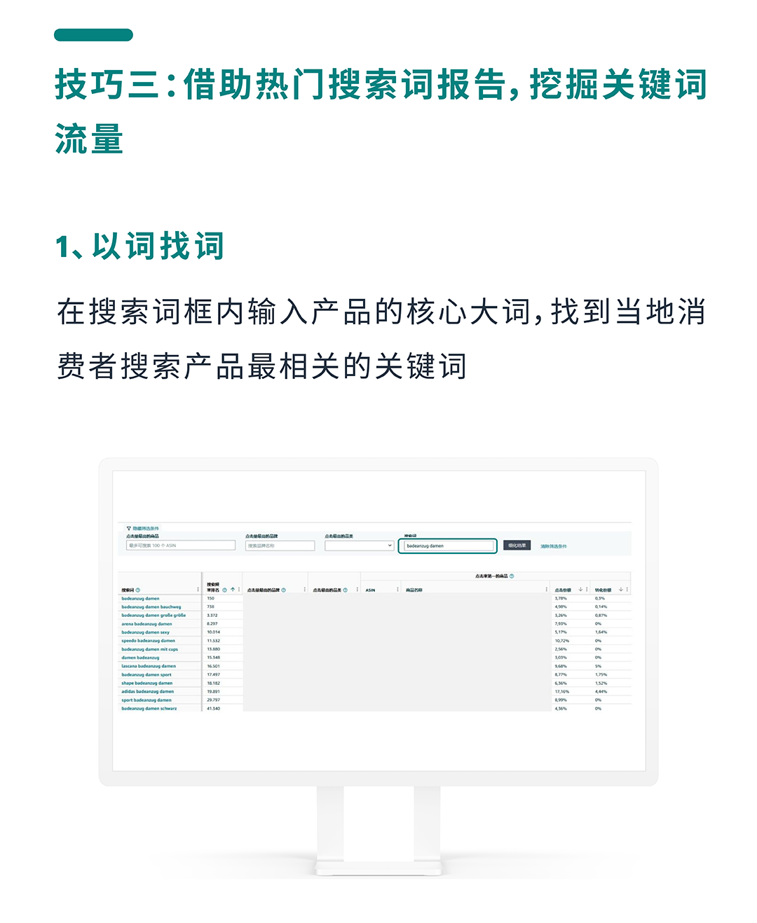 返校季流量變銷量，AI及亞馬遜工具輕鬆找詞拓詞
