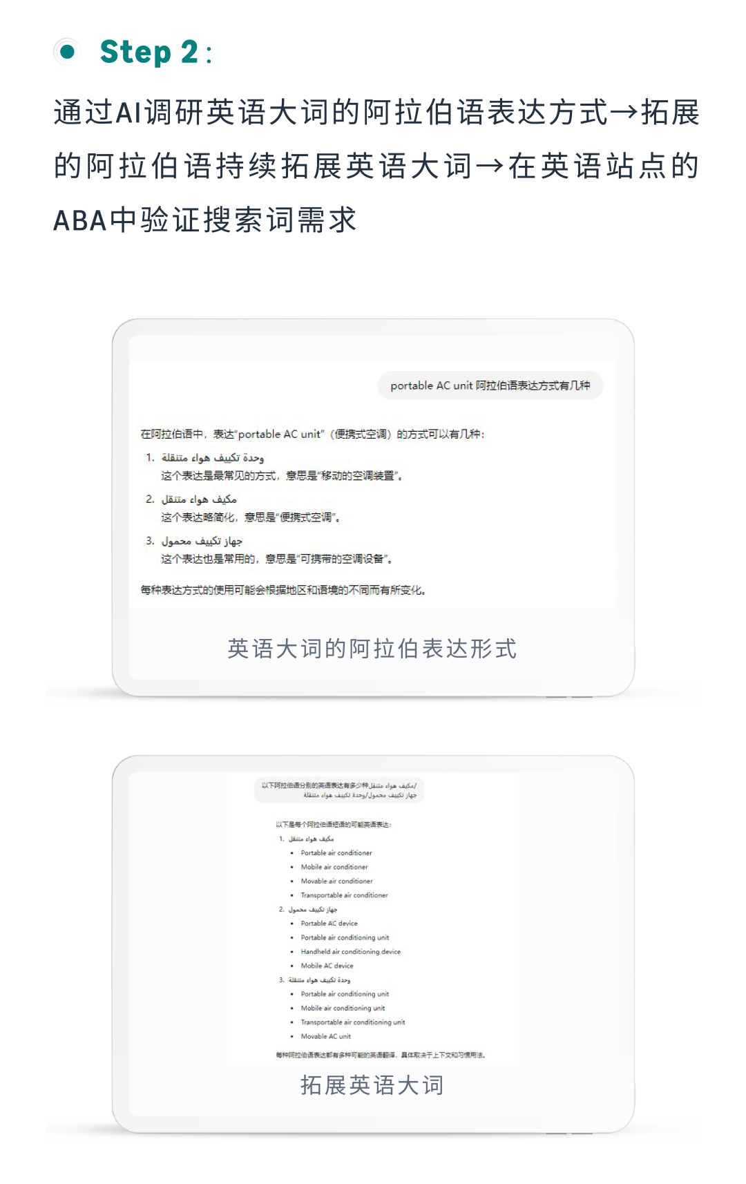 返校季流量變銷量，AI及亞馬遜工具輕鬆找詞拓詞