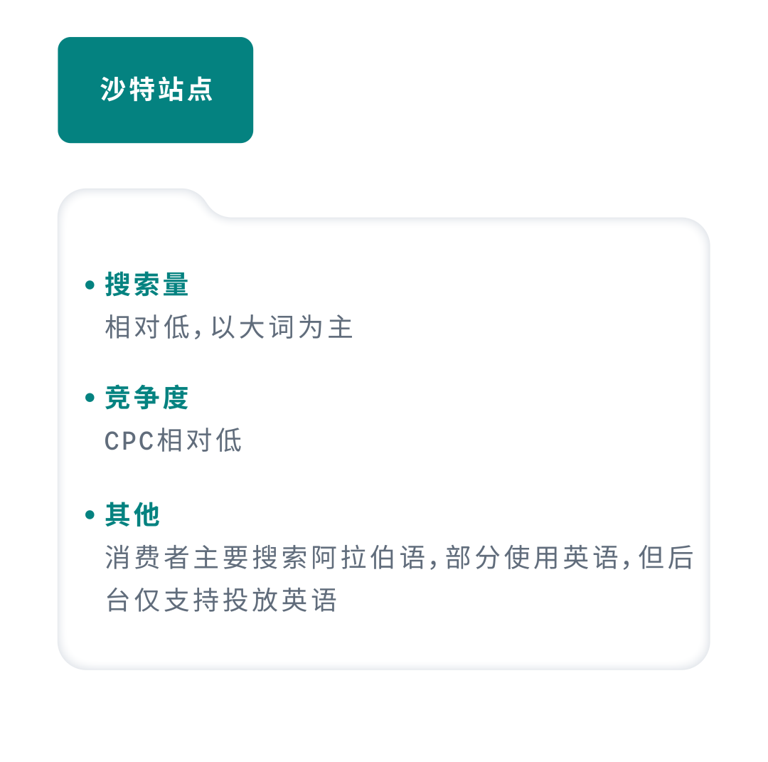 返校季流量變銷量，AI及亞馬遜工具輕鬆找詞拓詞