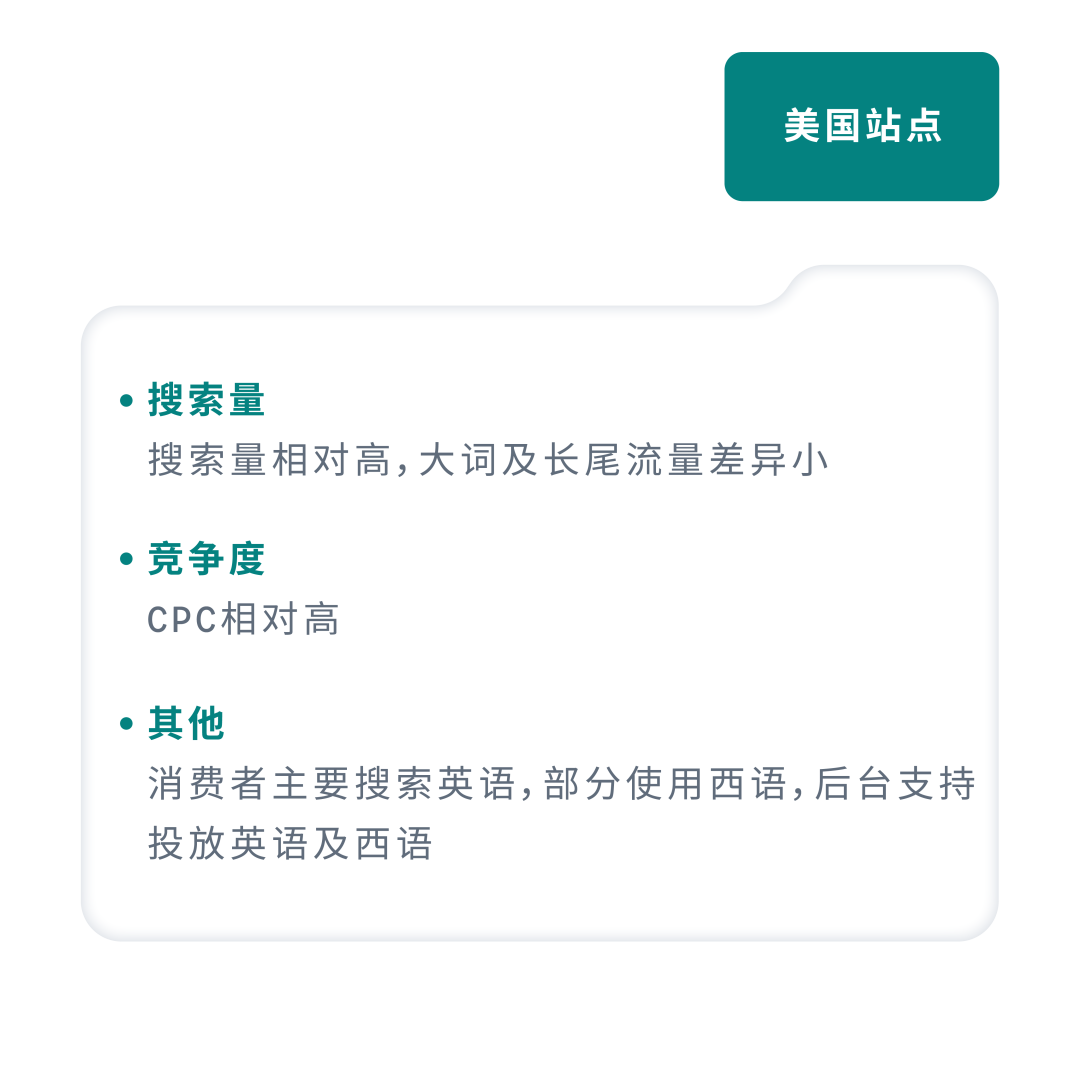 返校季流量變銷量，AI及亞馬遜工具輕鬆找詞拓詞