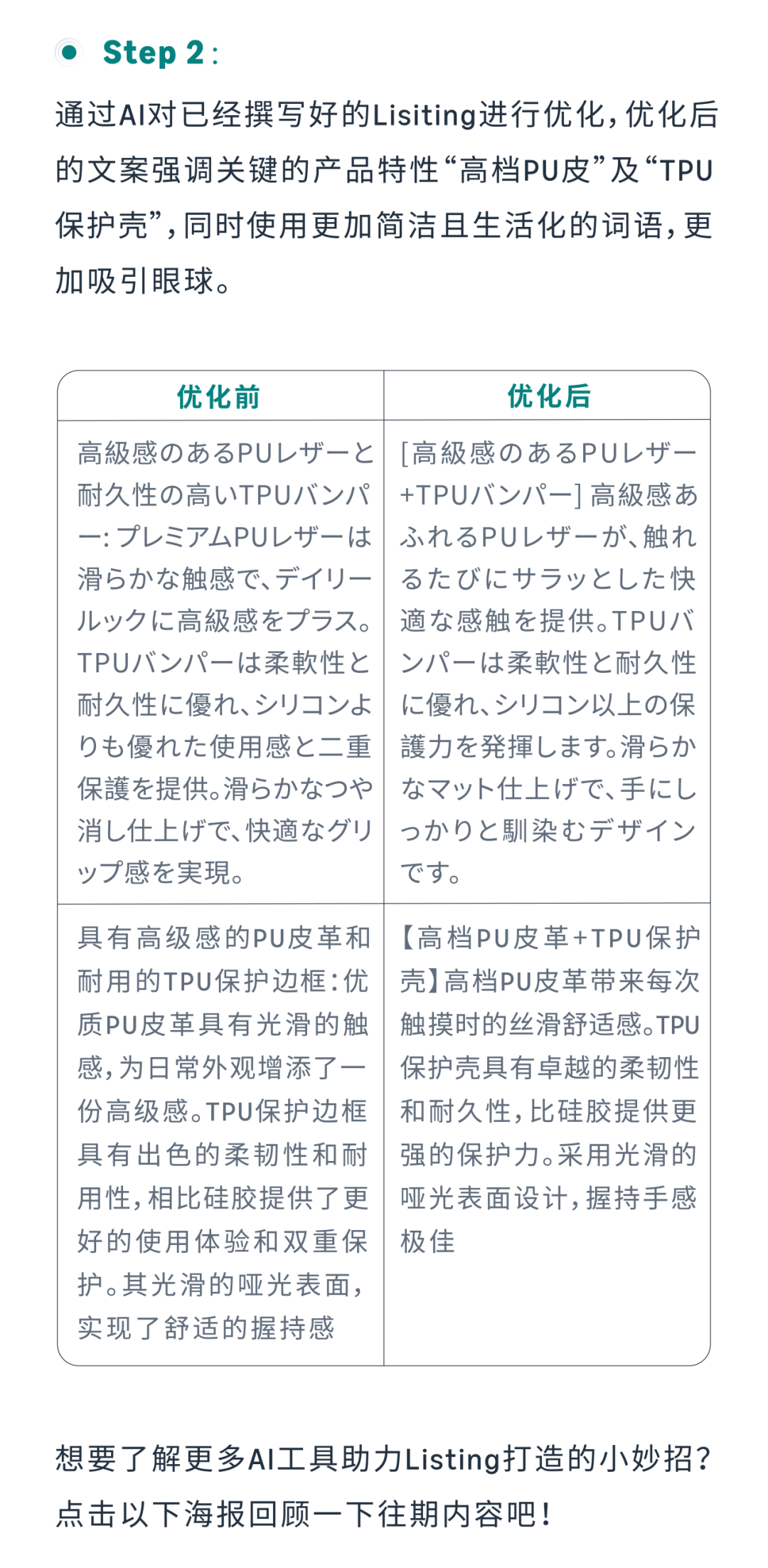返校季流量變銷量，AI及亞馬遜工具輕鬆找詞拓詞